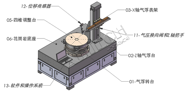 B 航空發動機測量設備-圖片02.png